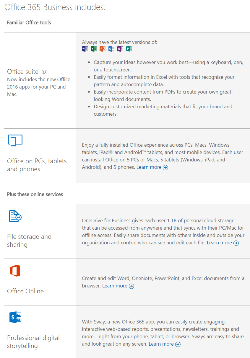 Office 365 Business Includes